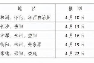 世界最忠诚球员排行：蔡慧康、吕文君进世界前10，海港4人进前20